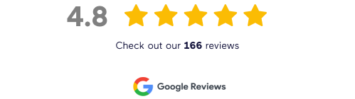 Sitedish - Google rating